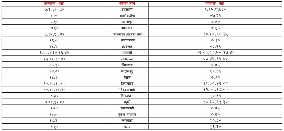 pathardi bus stand timetable